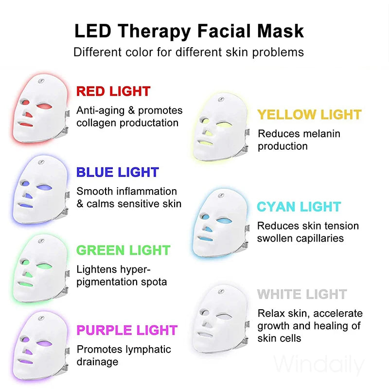 Photon Therapy Facial Mask