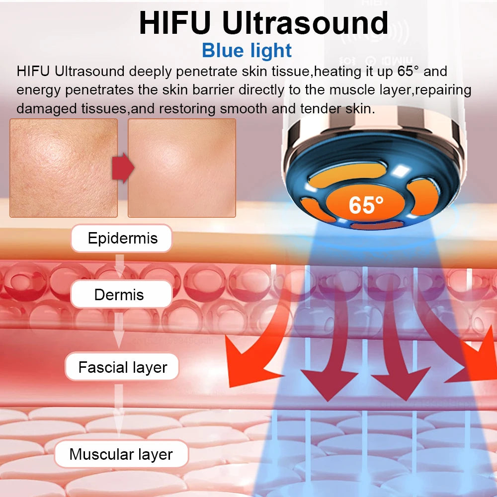 HIFU, RF & EMS Facial Massager